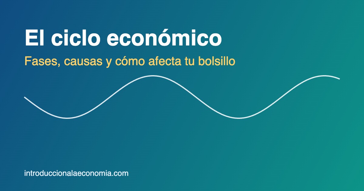 Ilustración del ciclo económico: fases de expansión y recesión