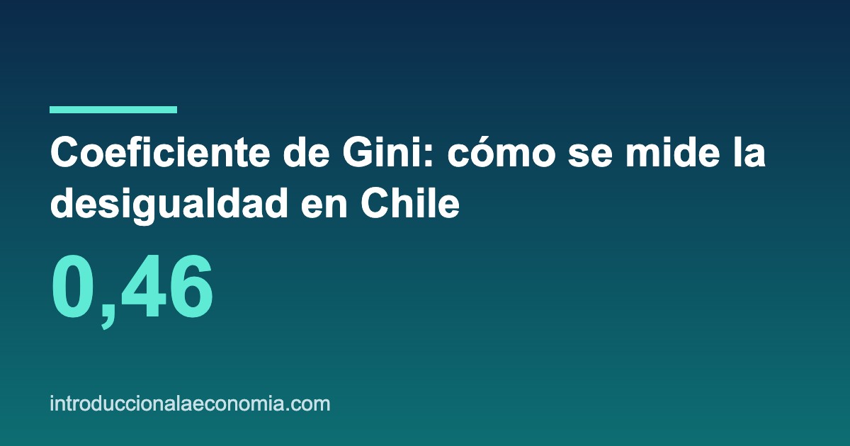 Coeficiente de Gini y desigualdad de ingresos en Chile