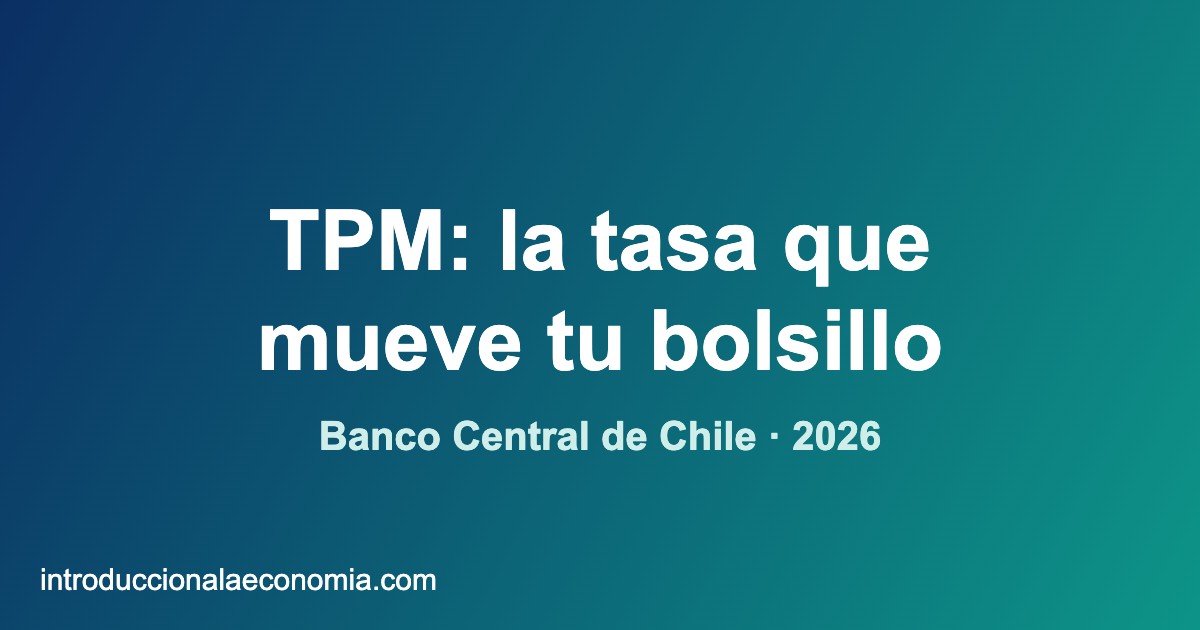 Tasa de Politica Monetaria del Banco Central de Chile y su efecto en el bolsillo