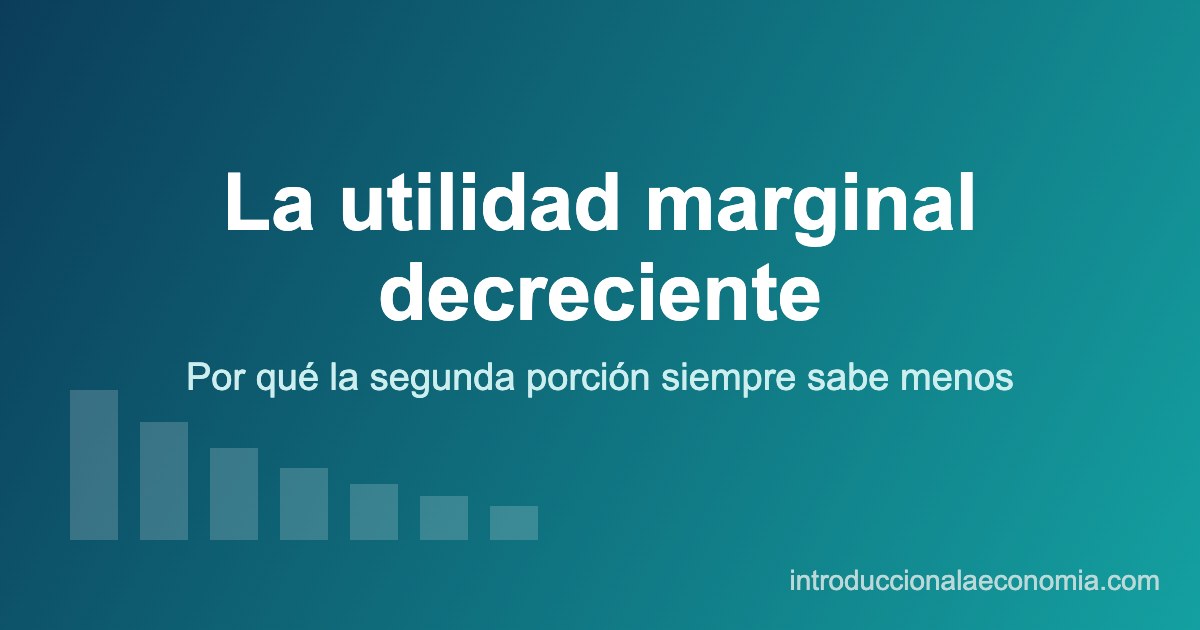 Gráfico de utilidad marginal decreciente: cada unidad adicional aporta menos satisfacción