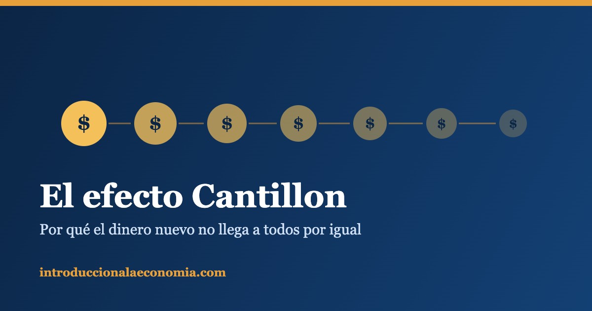 Monedas que se mueven en fila y pierden tamaño, ilustrando el efecto Cantillon