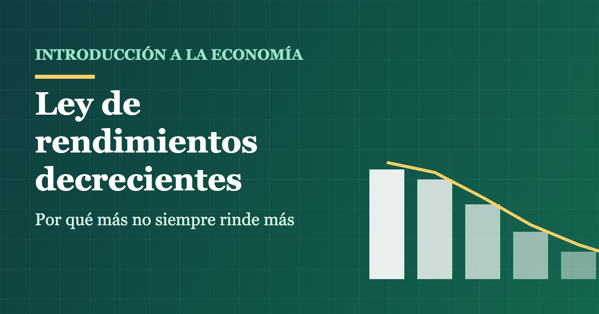 Gráfico de barras decrecientes que ilustra la ley de rendimientos decrecientes