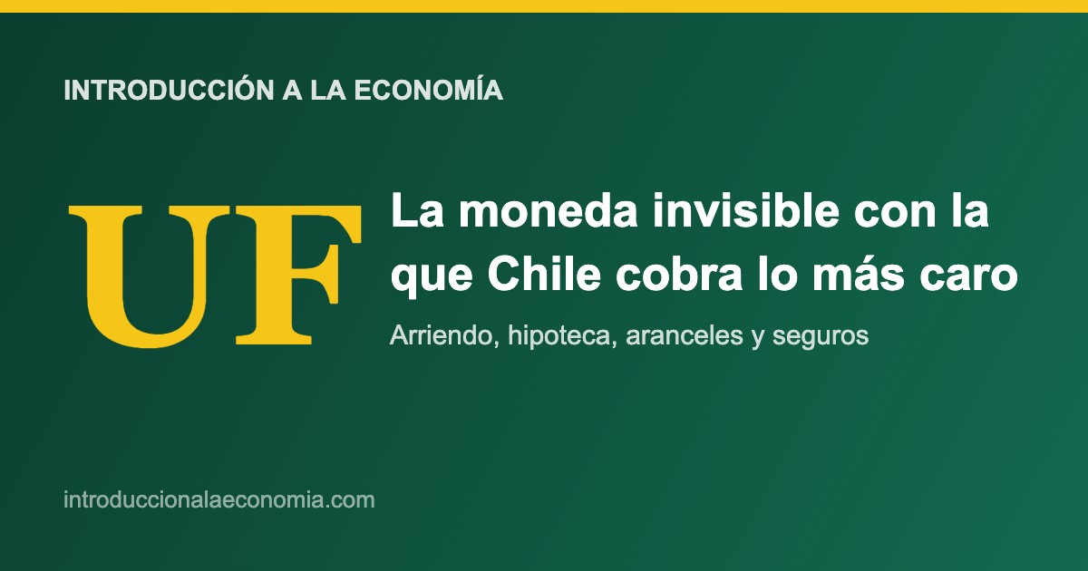 Unidad de Fomento UF en Chile