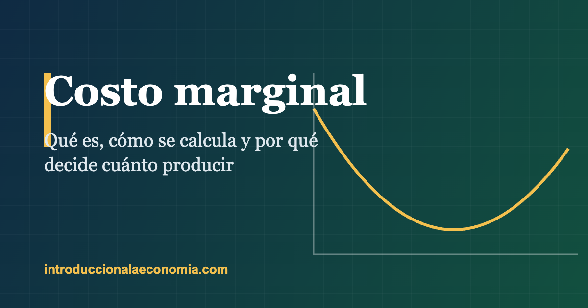 Gráfico de la curva de costo marginal en forma de U sobre ejes de cantidad y costo